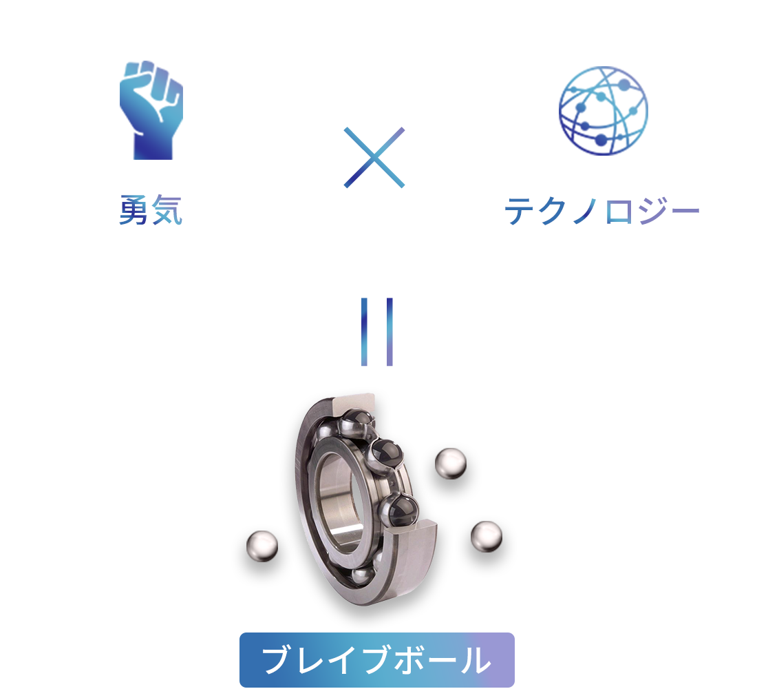 勇気 x テクノロジー = ブレイブボール